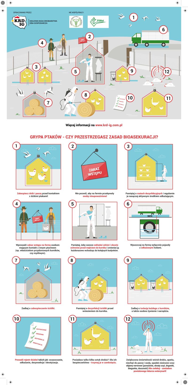Ulotka zasady bioasekuracji
