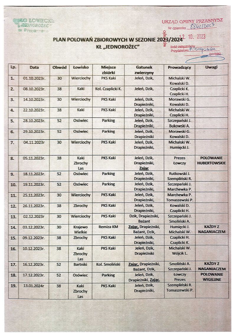 Treść obwieszczenia 13102023-2