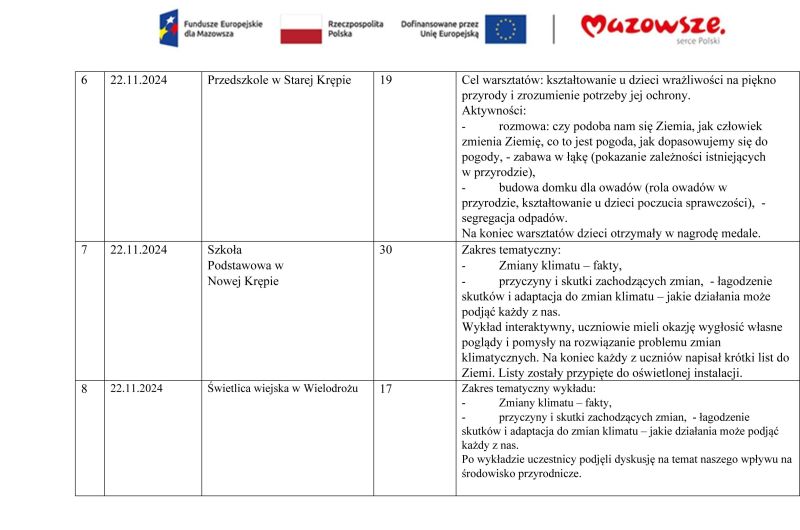 Kampania promocyjna-3